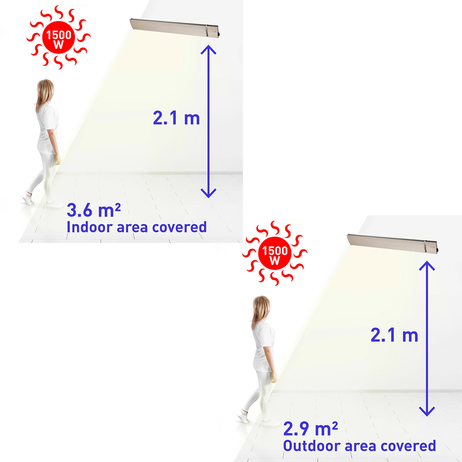 CALORE-BIANCO-1500 - immagine 9