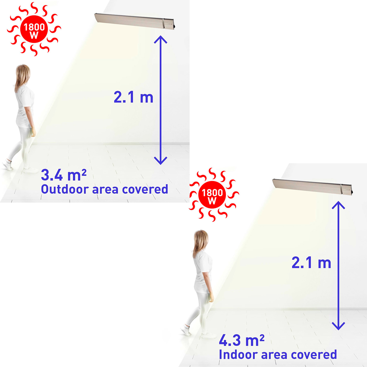 CALORE-BIANCO-1800 - immagine 9