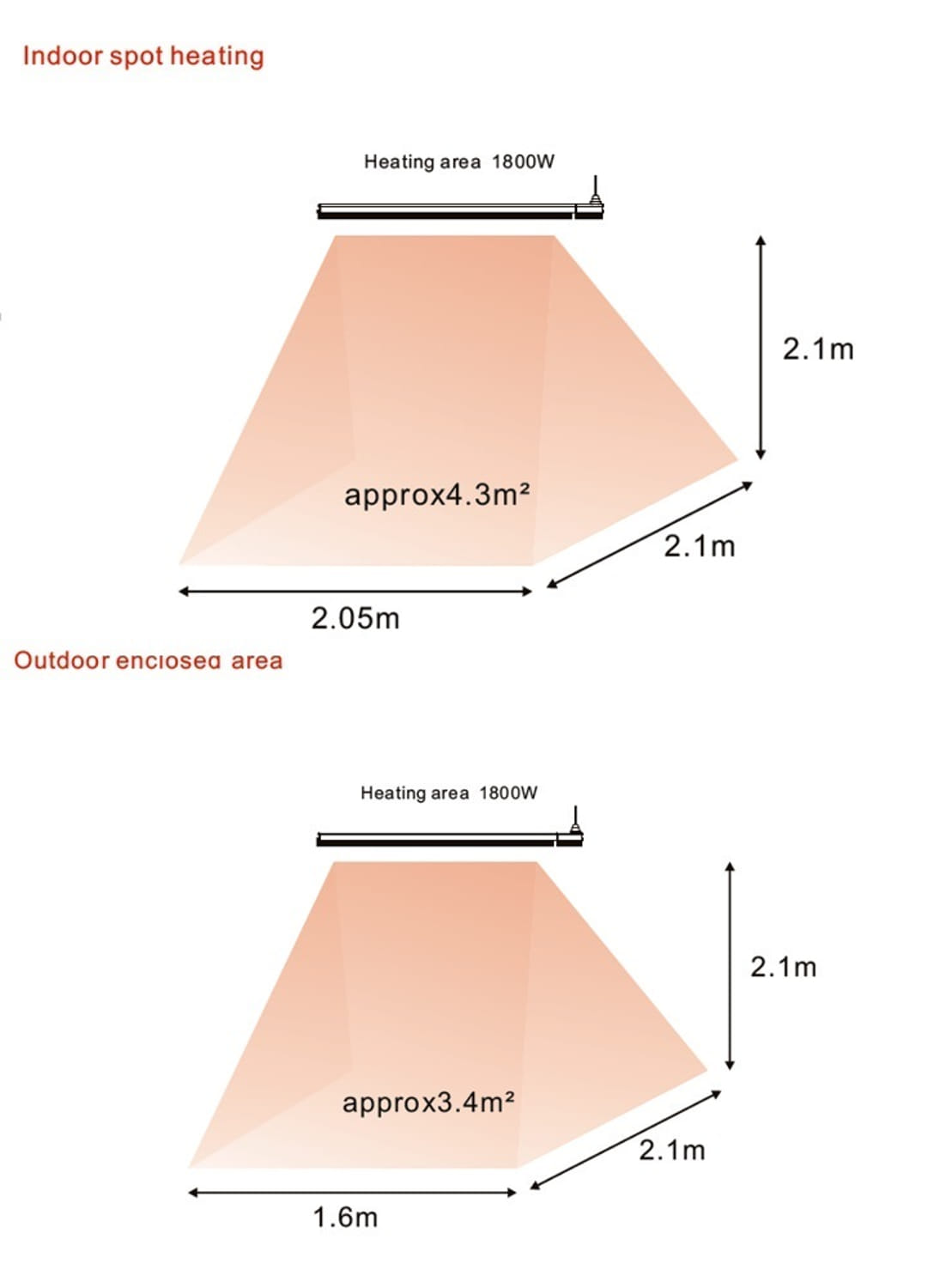 CALORE-BIANCO-1800 - immagine 10