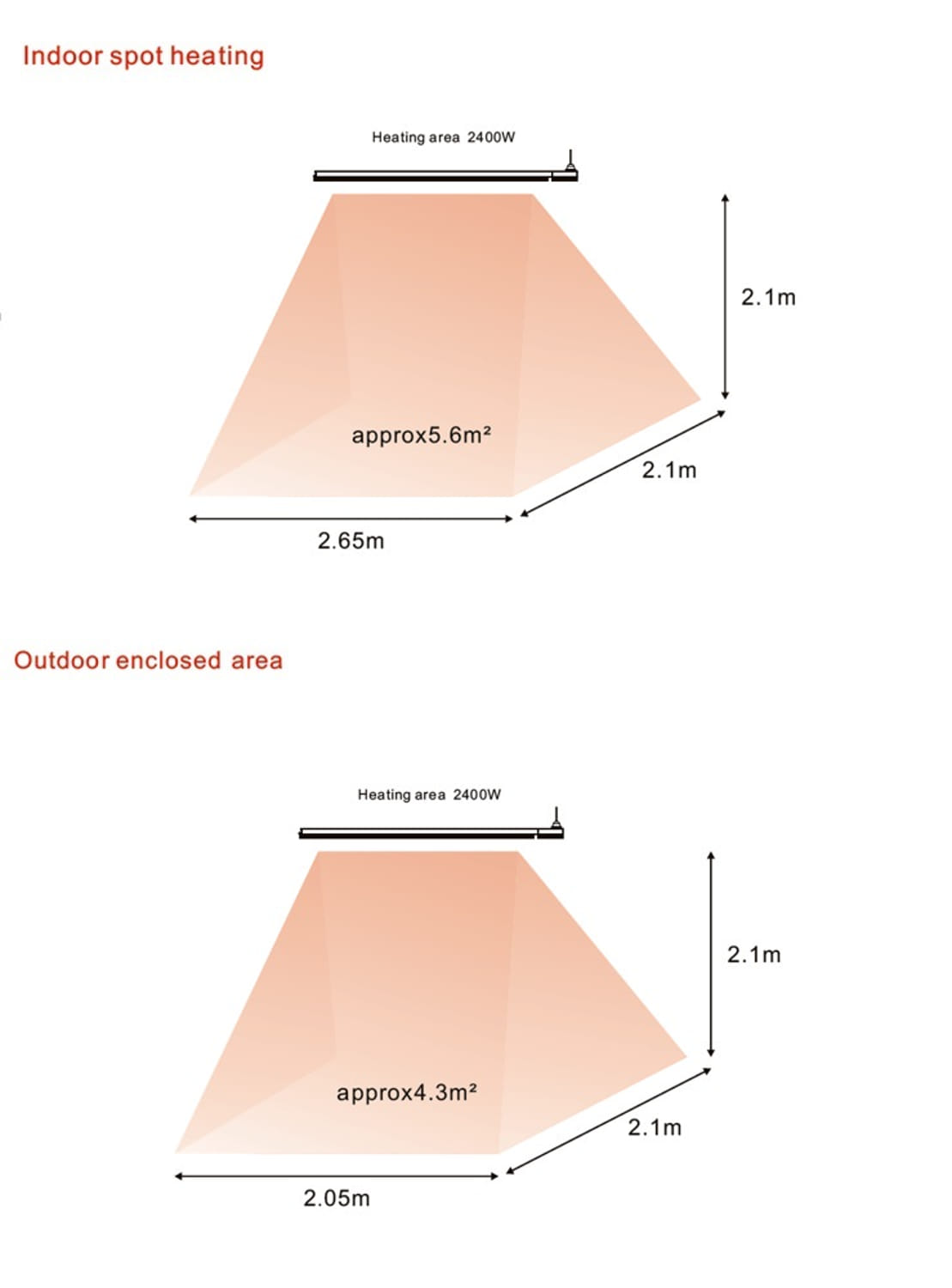 CALORE-BIANCO-2400 - immagine 10