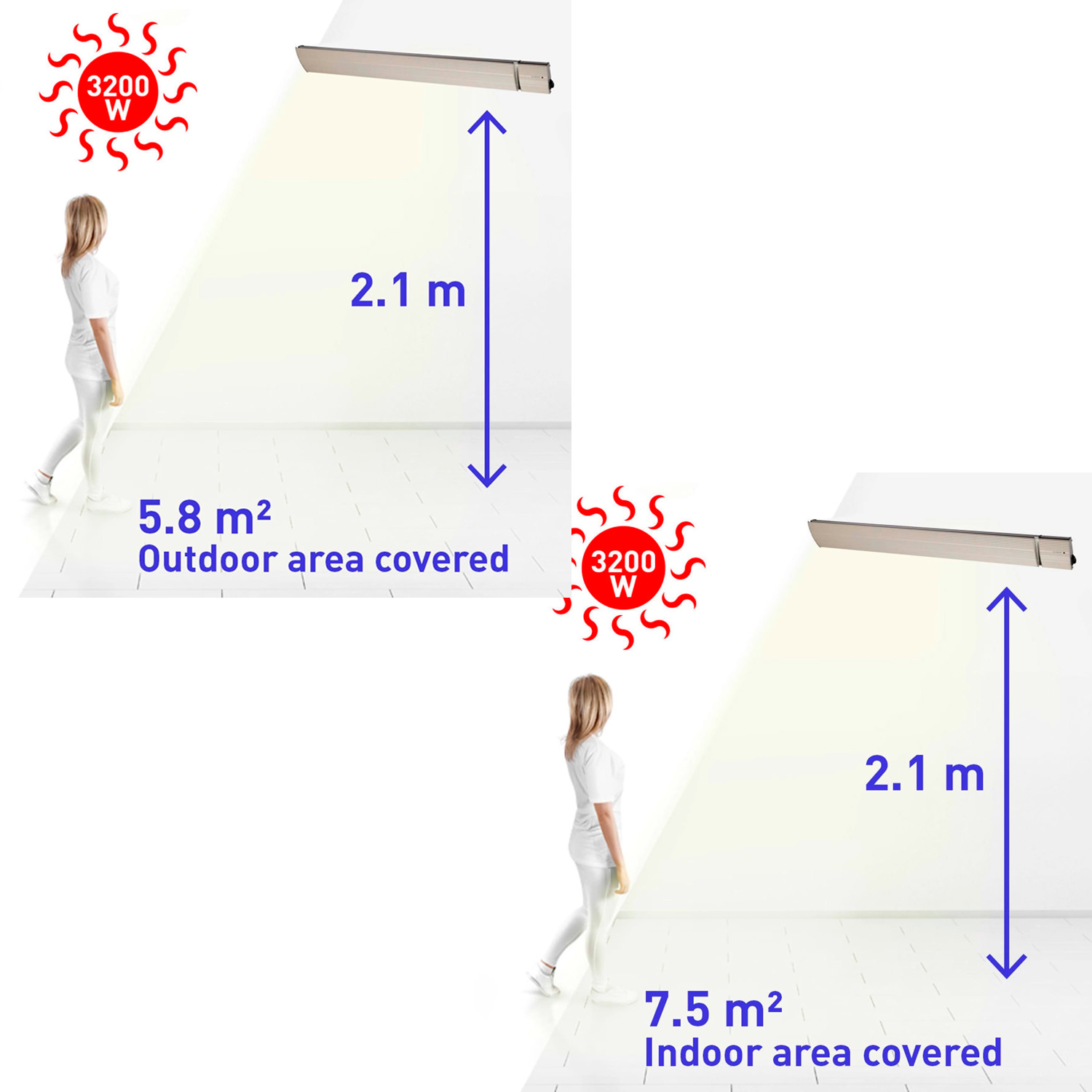 CALORE-BIANCO-3200 - immagine 9