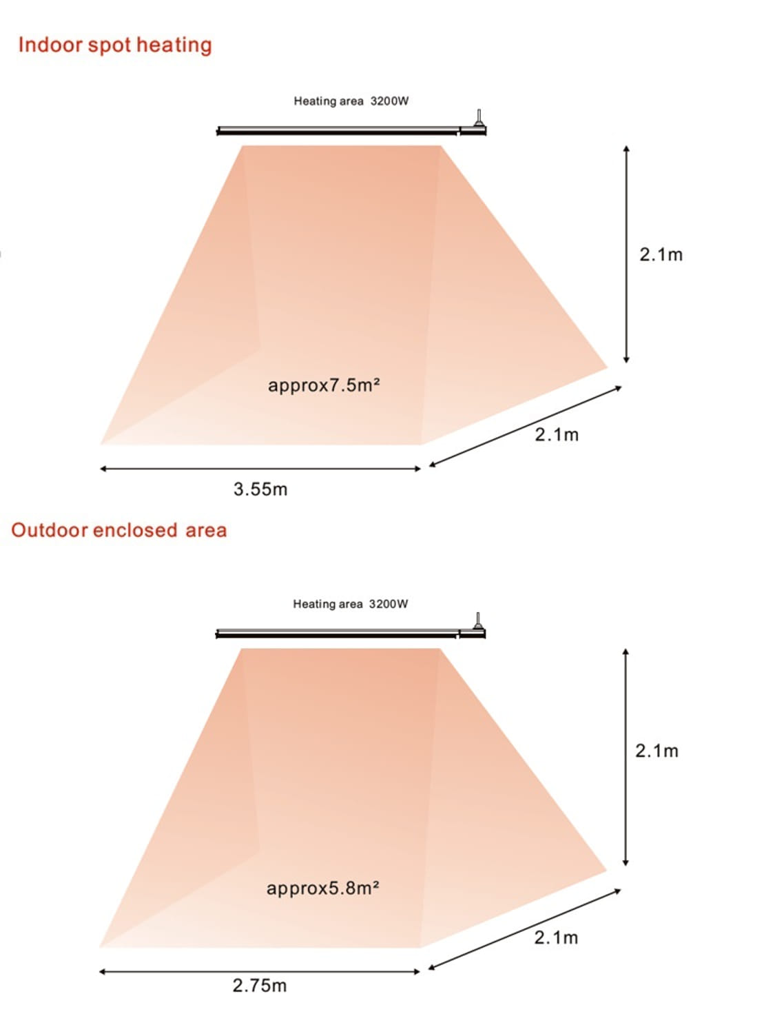CALORE-BIANCO-3200 - immagine 10