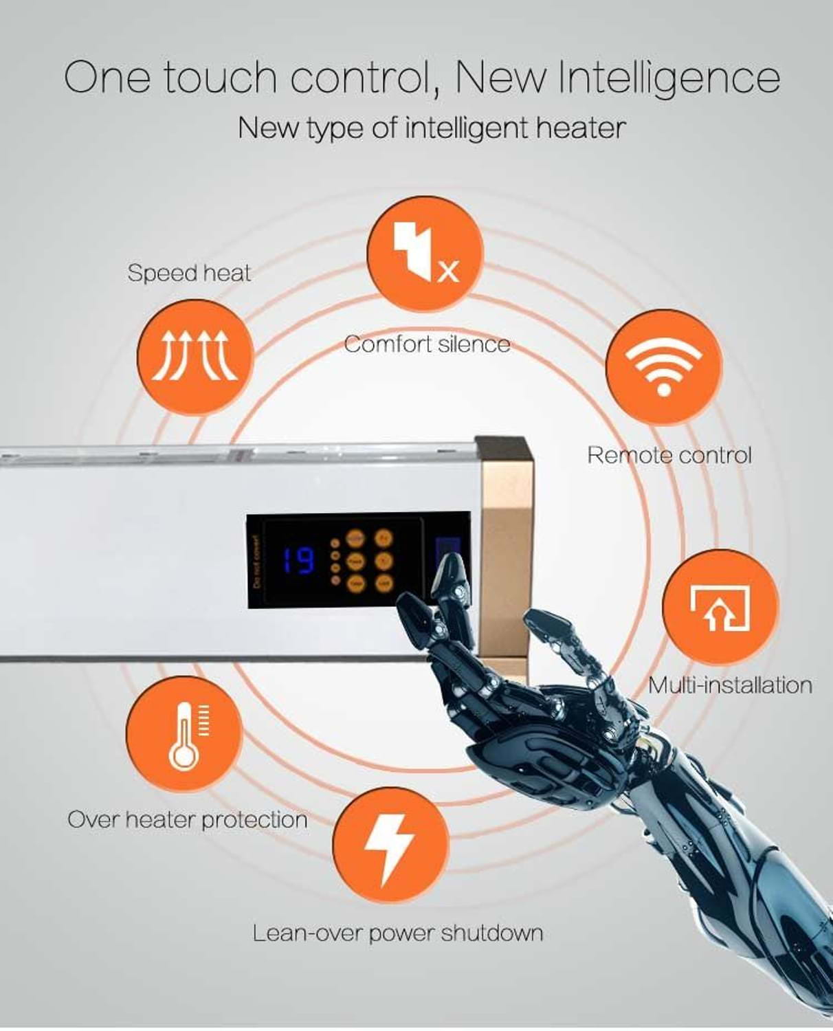 RiscaldatoredaPavimento2000-MPC-6 - SINED | Docce in piscina | Lettini da giardino | Caminetti elettrici! Infrarossi